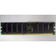 Память для серверов HP 261584-041 (300700-001) 512Mb DDR ECC (Долгопрудный)