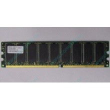 Модуль памяти 512Mb DDR ECC Hynix pc2100 (Долгопрудный)