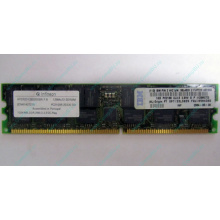 Модуль памяти 1Gb DDR ECC Reg IBM 38L4031 33L5039 09N4308 pc2100 Infineon (Долгопрудный)